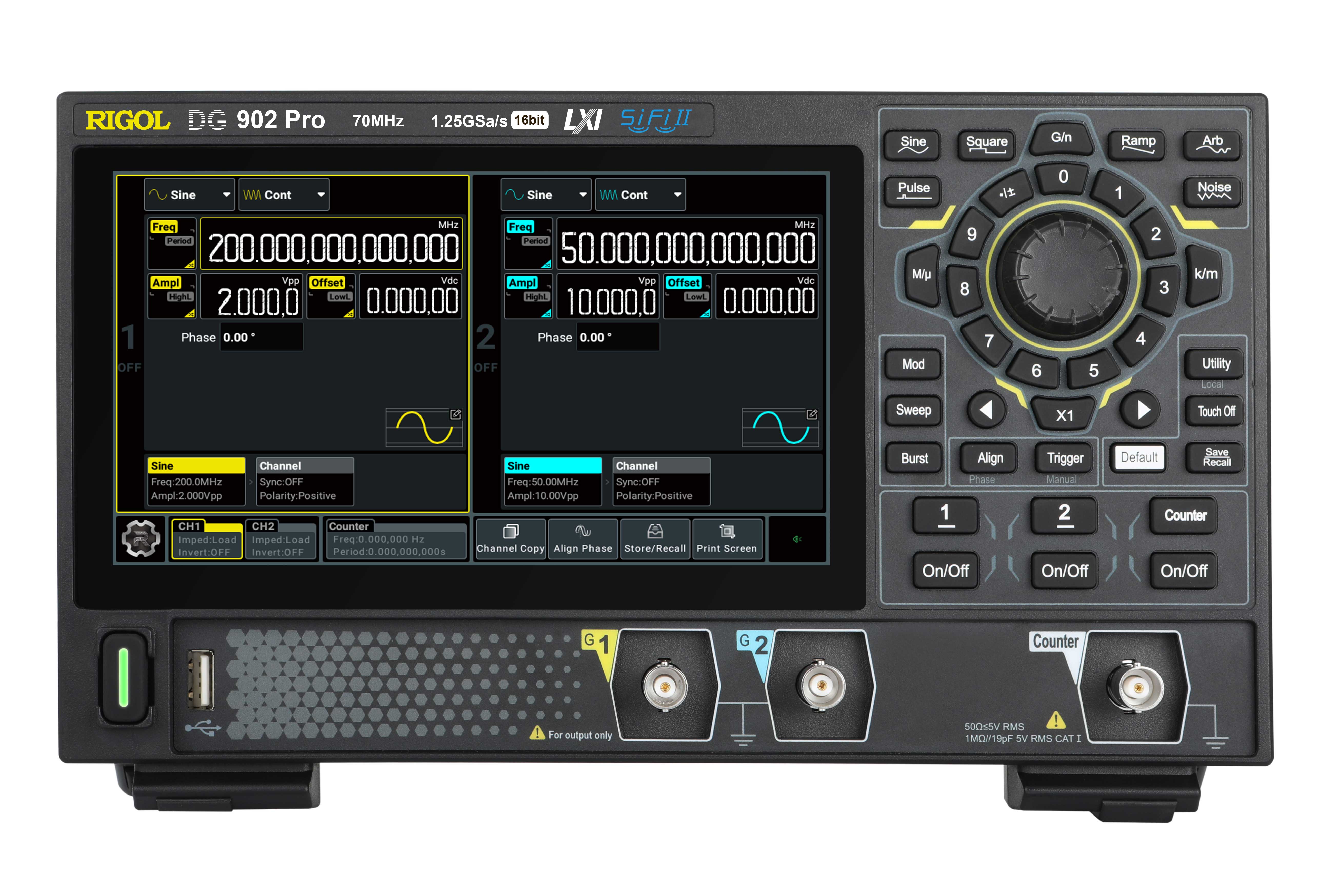 Waveform Generators